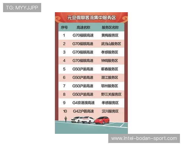 全场波胆怎么选避坑指南平台对比防骗 全场波胆怎么选避坑指南平台对比防骗