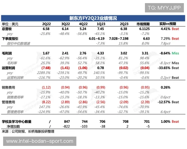 英超波胆预测平台对比评测避坑防骗指南