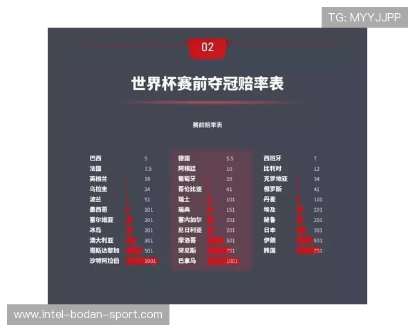 波胆赔率突然骤降避坑指南电子真人防骗技巧