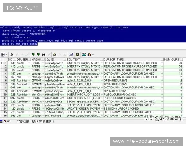 凯利指数看波胆避坑指南彩票数字高频玩法 凯利指数看波胆避坑指南彩票数字高频玩法