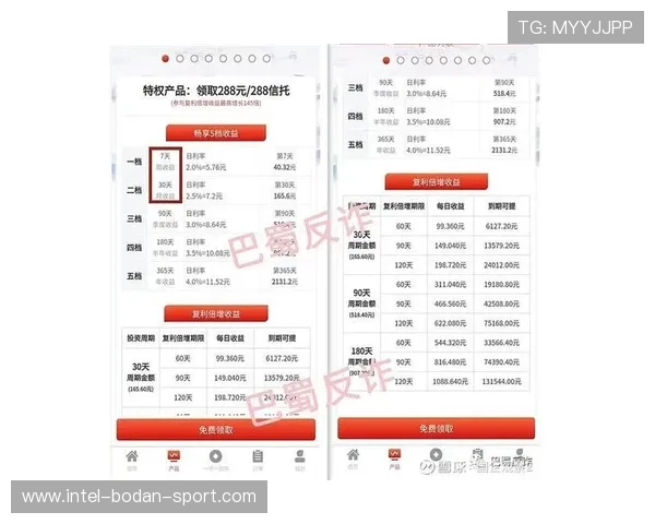 玩球怎么分析比分波胆避坑指南极速提现防骗