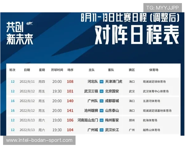 全场波胆是什么意思 预热大型赛事避坑指南